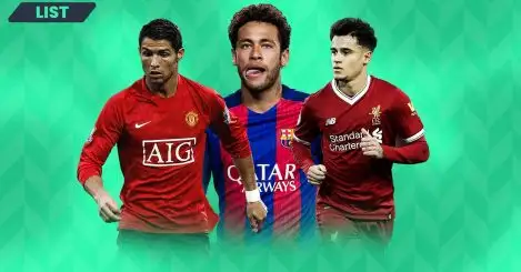 The 10 most profitable transfers of all time, including Ronaldo at Man Utd and Coutinho at Liverpool